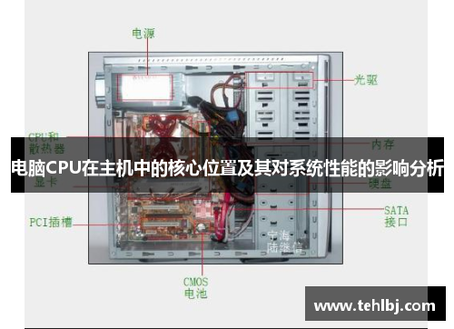 电脑CPU在主机中的核心位置及其对系统性能的影响分析
